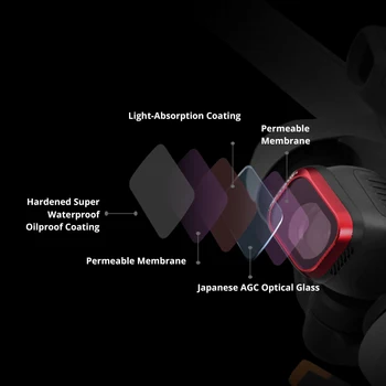PGYTECH Alüminyum Alaşımlı filtre seti DJI Mini 3 Optik Cam UV CPL ND8 16 32 64 ND-PL Drone Aksesuarları